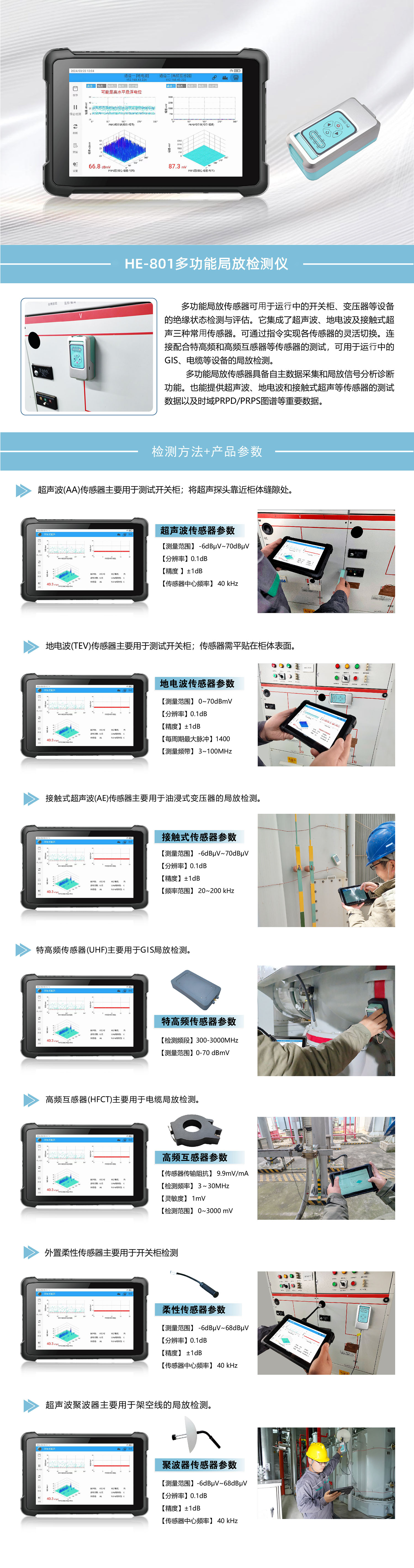 G500P--¶à¹¦ÄÜ¾Ö·Å´«¸ÐÆ÷ -01.jpg